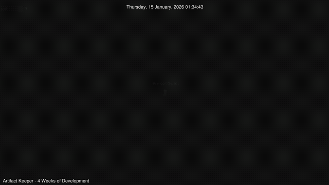 Gource visualization of all 569 commits across 8 repositories